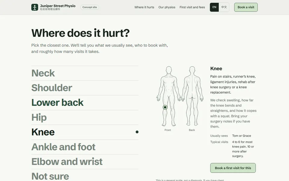 Where does it hurt: a list of body areas next to a front and back body chart